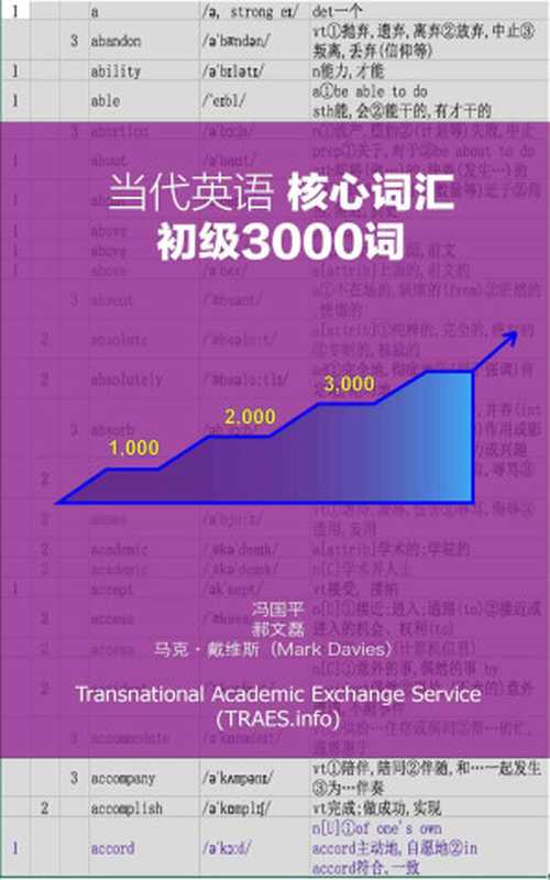 当代英语核心词汇：初级3000词（冯国平 & 郝文磊 & 马克·戴维斯）（Transnational Academic Exchange Service (TRAES.info) 2016）