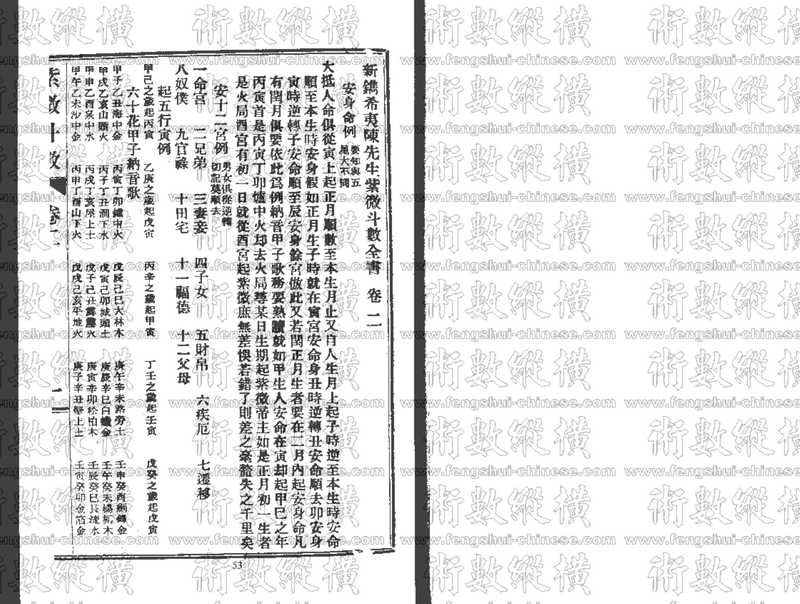 紫薇斗数全书2.pdf（紫薇斗数全书2.pdf）