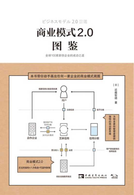 商业模式2.0图鉴：全球100家新创企业的成功之道 (近藤哲朗)