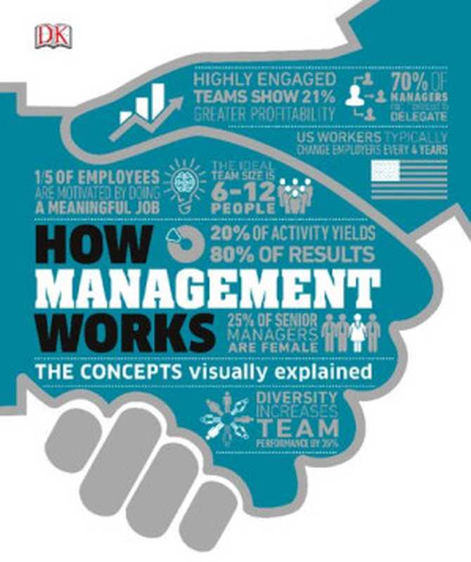 How Management Works： The Concepts Visually Explained（DK）（Dorling Kindersley 2020）