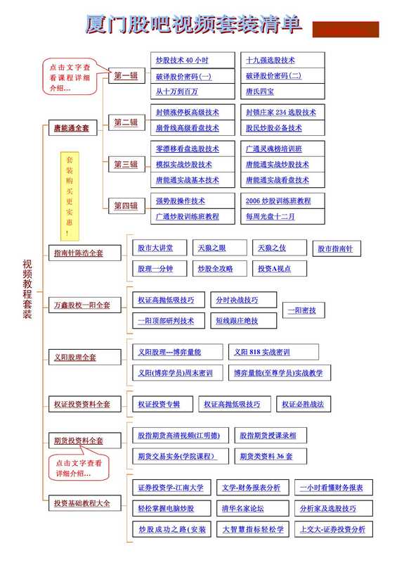 59.【短线是银之二：短线高手实战股谱】.pdf（唐能通）（四川人民出版社 2008）