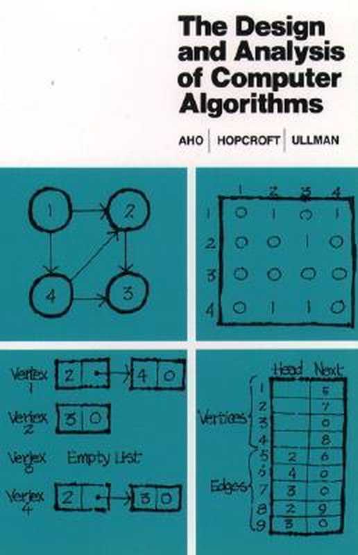 The Design and Analysis of Computer Algorithms（Alfred V. Aho; John E. Hopcroft; Jeffrey D. Ullman）（Addison-Wesley Publishing Company 1974）