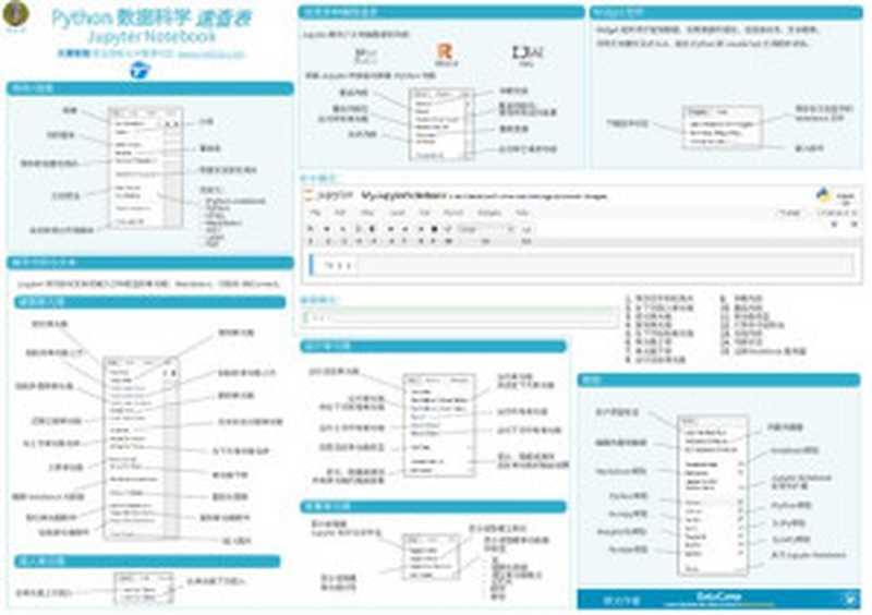 Python数据科学速查表 - Jupyter Notebook（it-ebooks）（iBooker it-ebooks 2018）