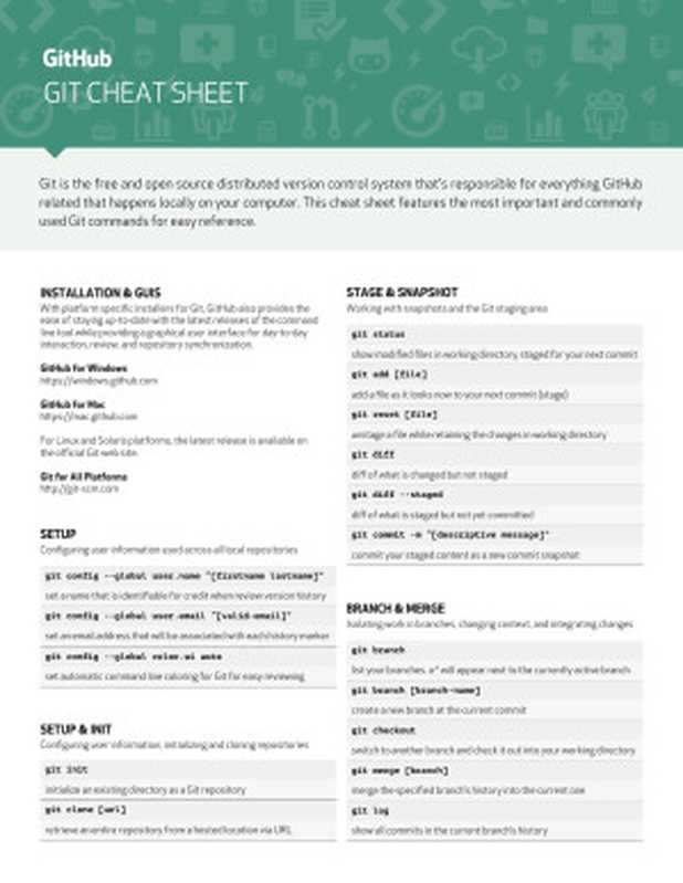 Git Cheat Sheet（GitHub）（GitHub Education 2014）