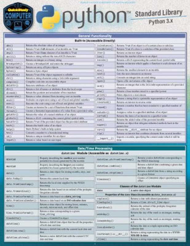 Python Standard Library： A Quickstudy Laminated Reference Guide（Berajah Jayne）（Quickstudy Reference Guides 2020）