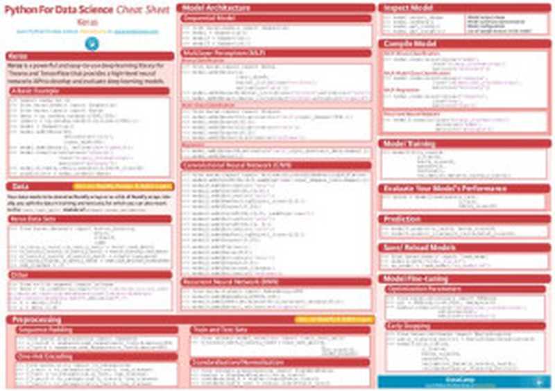 DataCamp Keras Cheat Sheet（it-ebooks）（iBooker it-ebooks 2018）