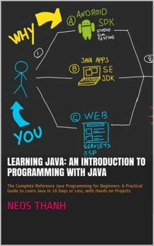 Learning Java： An Introduction to Programming with Java： The Complete Reference Java Programming for Beginners： A Practical Guide to Learn Java in 10 Days or Less， with Hands-on Projects.（Neos Thanh）（Selfpub 2020）