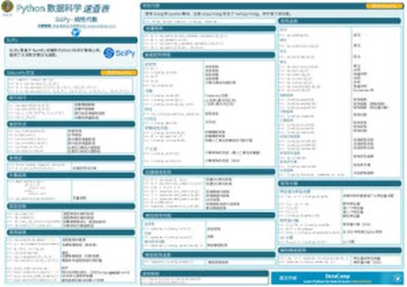 Python数据科学速查表 - SciPy（it-ebooks）（iBooker it-ebooks 2018）