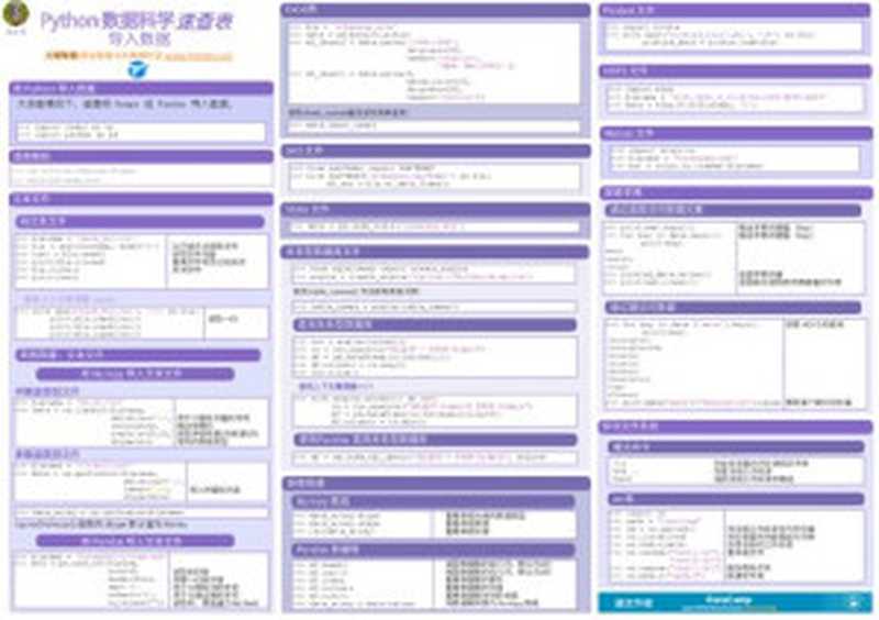 Python数据科学速查表 - 导入数据（it-ebooks）（iBooker it-ebooks 2018）