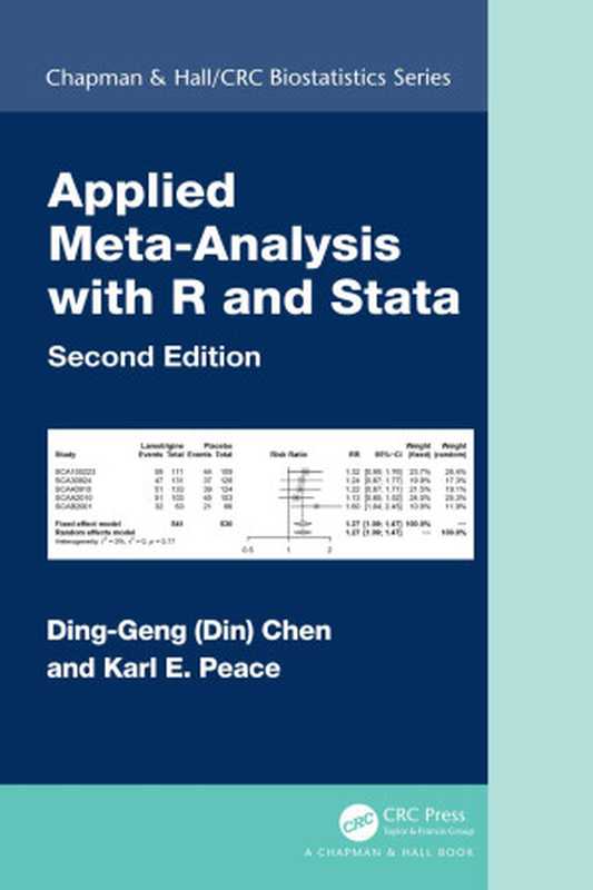 Applied Meta-Analysis with R and Stata (Chapman & Hall CRC Biostatistics Series)（Chen， Ding-Geng (Din)， Peace， Karl E.）（Chapman and Hall CRC 2021）