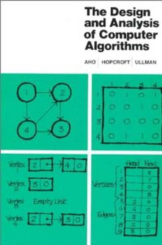 The Design and Analysis of Computer Algorithms（Alfred V. Aho， John E. Hopcroft， Jeffrey D. Ullman）（Addison-Wesley 1974）