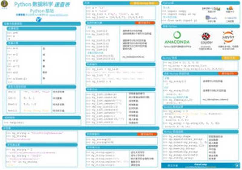 Python数据科学速查表 - Python 基础（it-ebooks）（iBooker it-ebooks 2018）