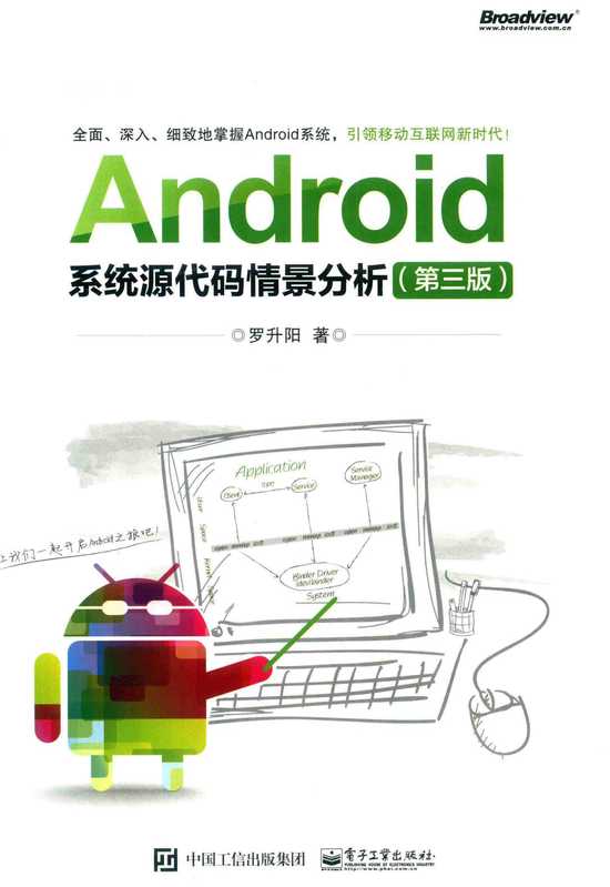 Android系统源代码情景分析 第3版（罗升阳）