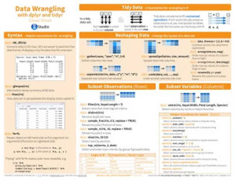 DataCamp data wrangling cheatsheet（it-ebooks）（iBooker it-ebooks 2018）