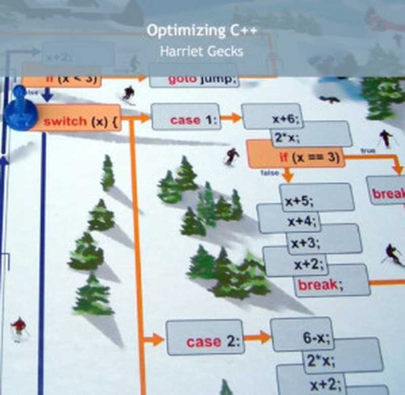 Optimizing C++（Harriet Gecks.）（Global Media 2009）