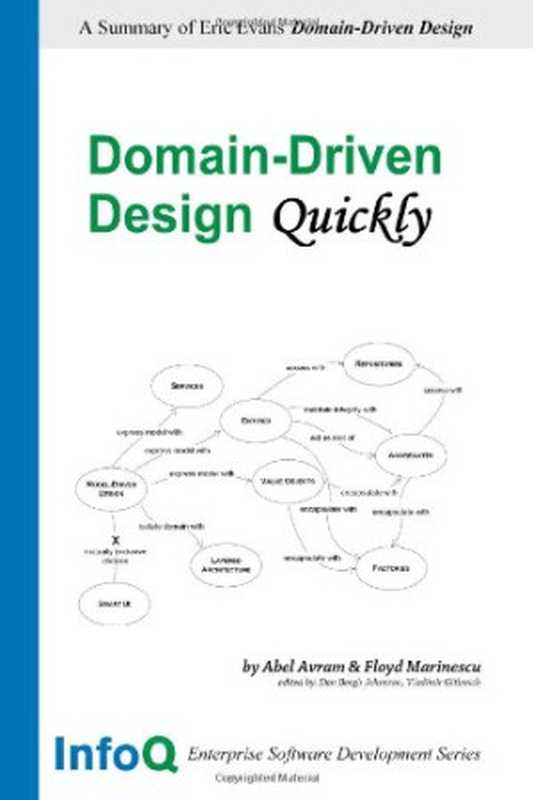 Domain-Driven Design Quickly（Abel Avram， Floyd Marinescu）（Lulu.com 2007）