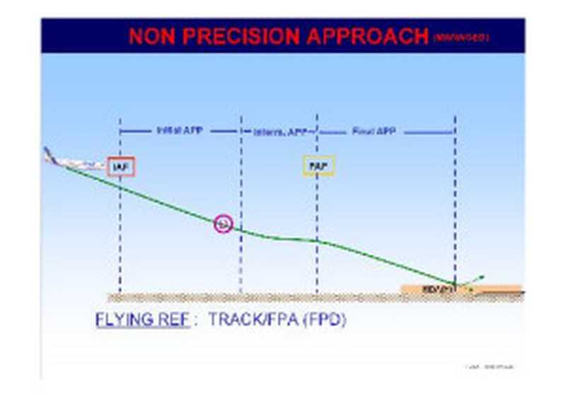 Airbus A320 SOP 08bNPA Approachmanaged（Airbus）