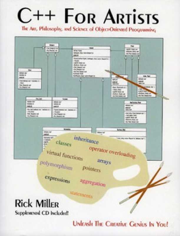 C++ for Artists： The Art， Philosophy， and Science of Object-Oriented Programming（Rick Miller）（Pulp Free Press 2004）