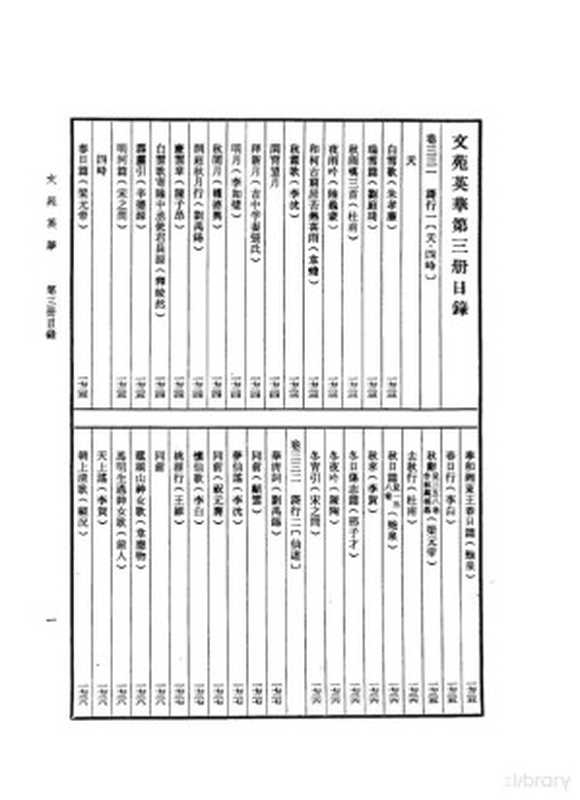 文苑英华 第3册（（宋）李昉等）（北京：中华书局 1966）