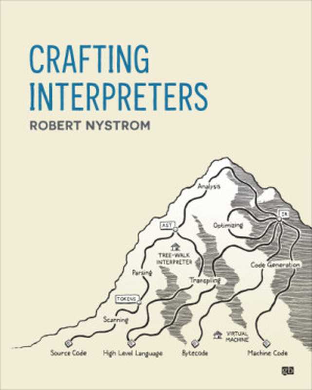 Crafting Interpreters（Robert Nystrom）（Genever Benning 2021）