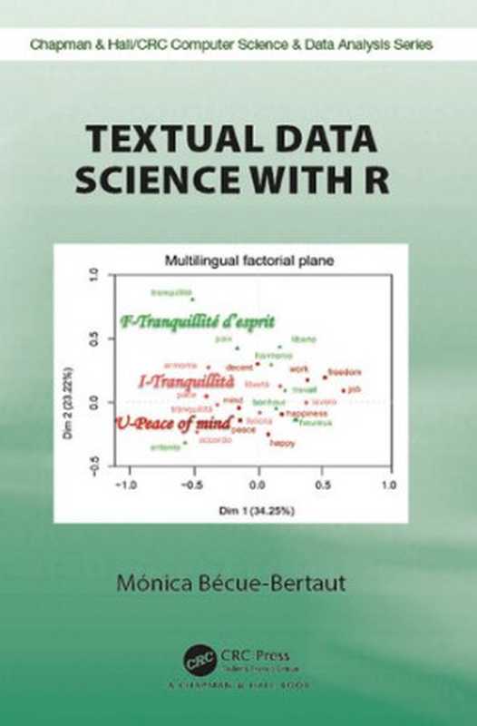 Textual Data Science with R (Chapman & Hall CRC Computer Science & Data Analysis)（Mónica Bécue-Bertaut）（Chapman and Hall CRC 2019）