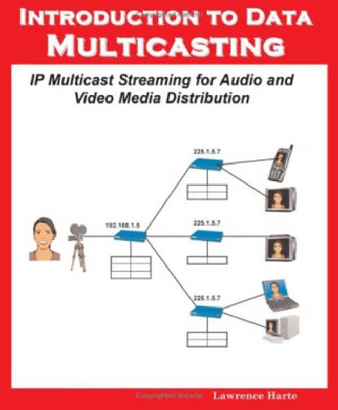 Introduction to Data Multicasting， IP Multicast Streaming for Audio and Video Media Distribution（Lawrence Harte）（Althos 2008）