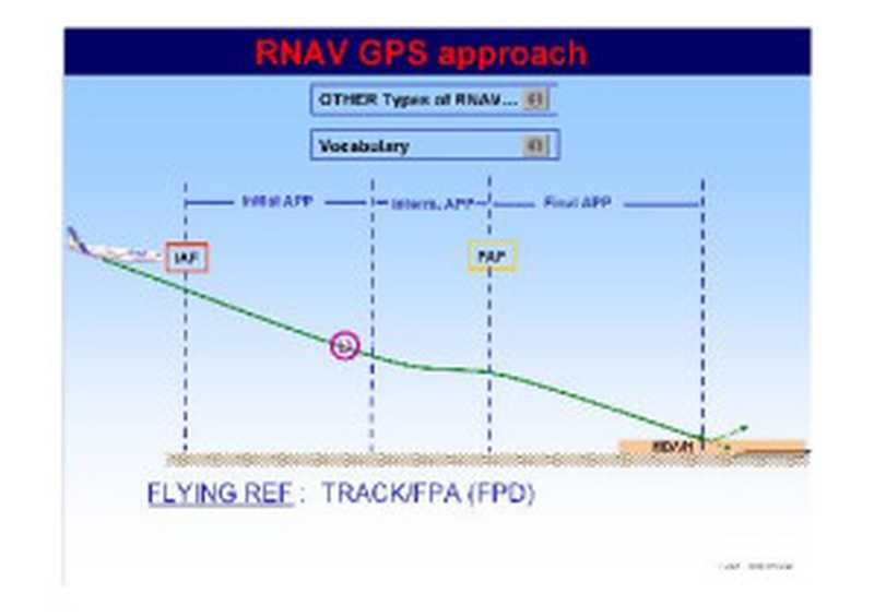 Airbus A320 SOP 08dRNAV GPS Approach（Airbus）