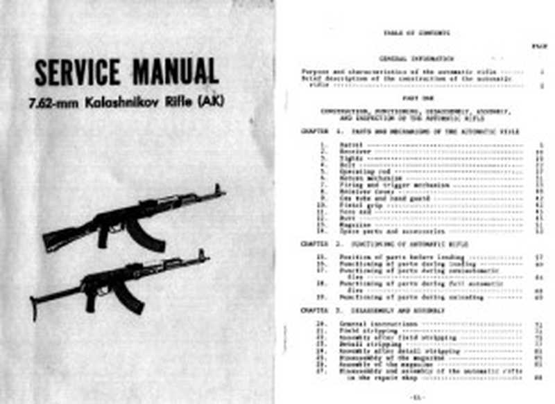 Service Manual Ak47 Rifle 7.62x39 Mm（HEADQUARTERS， DEPARTMENT OF THE ARMY）