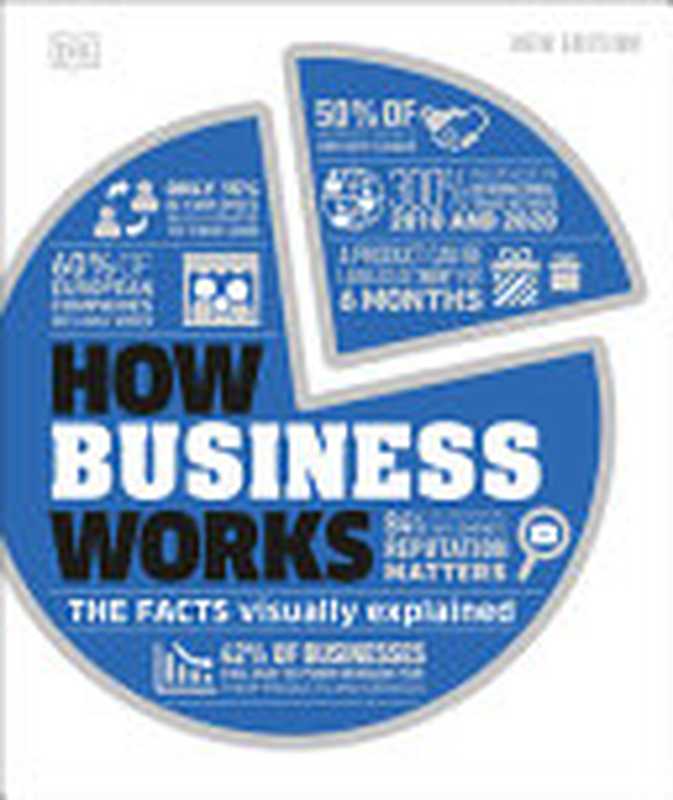 DK — How Business Works ： The Facts Visually Explained（Alexandra Black）（DK 2022）