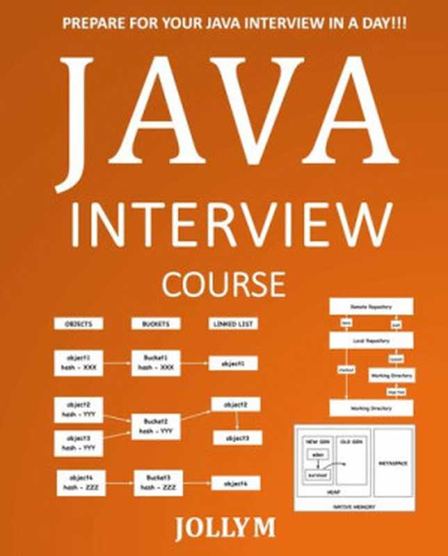 Java Interview Course - Prepare for Your Java Interview in a Day（Jolly M.）（2020）