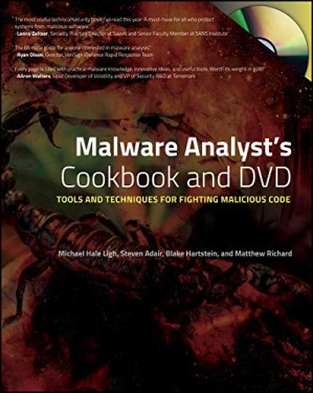 Malware Analyst